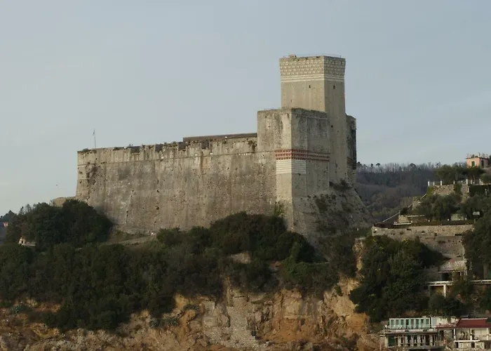 Apartment Buonviaggio *