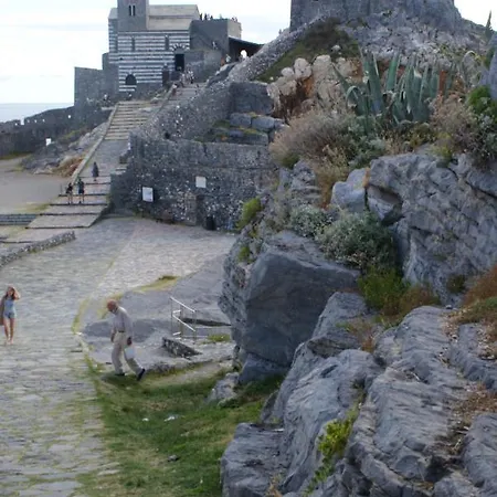 Apartmán Buonviaggio