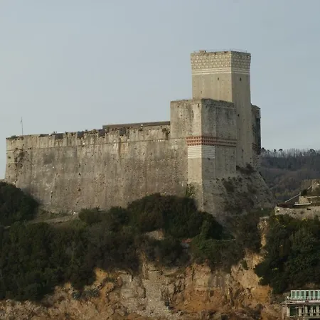 Apartmán Buonviaggio *