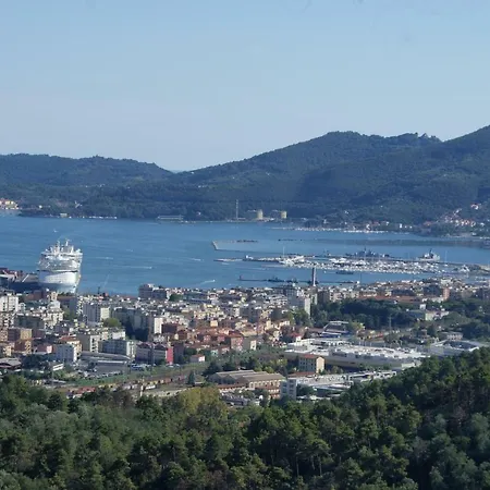 Apartman Buonviaggio *